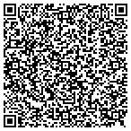 QR code with English Richmond Hill I Limited Partnership contacts