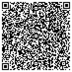 QR code with Infinity Property Management Group, LLC contacts