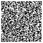 QR code with Innerarity Point Vol Fire Department contacts