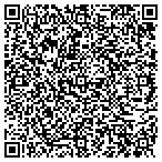 QR code with Midwest Wireless Communications L L C contacts