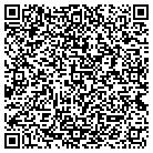 QR code with Morgan's Dried Fruits & Nuts contacts