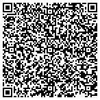 QR code with Beautiful Expressions LLC contacts