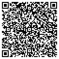QR code with Pete Bunyard contacts