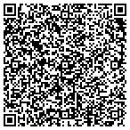 QR code with Southside Parent/Child Dev Center contacts