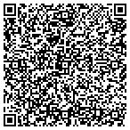 QR code with Jorgensen Contract Service LLC contacts