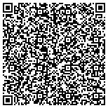 QR code with Aztec House Painting and Remodeling contacts