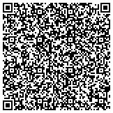 QR code with Arnold's Painting LLC - Wilkes Barre, PA 18702 contacts