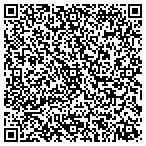 QR code with Signature Embroidery & Gifts LLC contacts