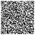 QR code with aubrys custom painting & creative surfacing contacts