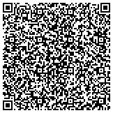 QR code with Cathleen C Green Trustee Of The Cathleen C Green Exemption contacts