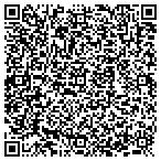 QR code with Martins Catering Summer Lunch Program contacts