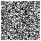 QR code with The Shoppes At Almar Village contacts
