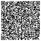QR code with Seymour Paper Hanging Inc contacts