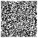 QR code with Sharons Professional Wallpapering Inc contacts