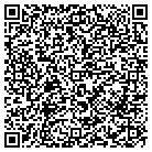 QR code with Mountain Fowlks Network Access contacts