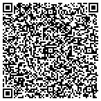 QR code with RANDELL'S Creations Catering Service contacts