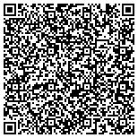 QR code with Rice Property Management & Realty, L L C contacts