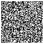 QR code with Luginbill Wallpapering & Painting contacts