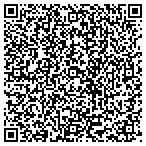 QR code with Wetumpka Tire And Performance Center contacts