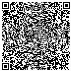 QR code with The Guy Blind Custom Window Coverings contacts