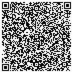 QR code with Conner's Construction & Remodeling contacts