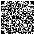 QR code with Advantage Pcs contacts