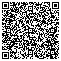 QR code with Johnnie Gimm contacts