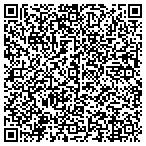 QR code with Parks and Recreation Department contacts