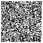 QR code with Cindy's Wallpapering Service contacts