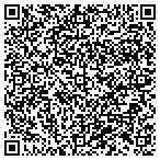 QR code with Midnight Magic DJs contacts