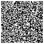 QR code with Professional Custom Sounds Of Louisville contacts