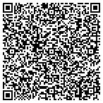 QR code with Rodericks Painting & Wallpapering contacts