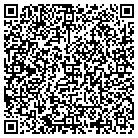 QR code with Imagine That Wall Covering By Design contacts