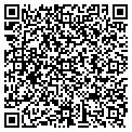 QR code with Luannes Wallpapering contacts