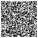 QR code with Martin Deorating Specialists contacts
