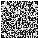QR code with Stephen M Mallon MD contacts