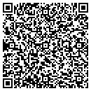QR code with M And M Dj contacts