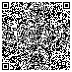 QR code with Sight And Sound Entertainment contacts
