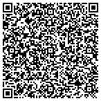 QR code with Sounds Of Success, LLC contacts