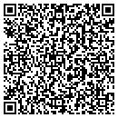 QR code with Positive Property contacts