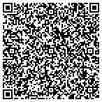 QR code with Russian & International Food Market contacts