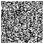 QR code with Milledgeville Plumbers contacts