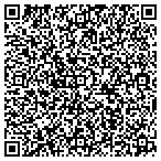 QR code with Son And Father Lawn Mower And Small Engine Repair contacts