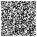 QR code with All In Wireless contacts