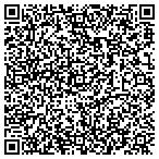 QR code with Butterfly Hearts Boutique contacts