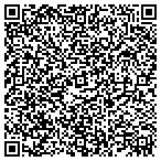 QR code with Locomotion Dj Productions contacts