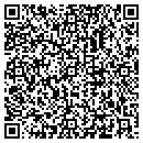 QR code with Hair House Salon & Boutique contacts