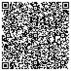 QR code with Boulder Phone Installers contacts