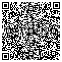 QR code with Seth Goodrich contacts