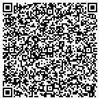 QR code with Internet Service Lewiston contacts
